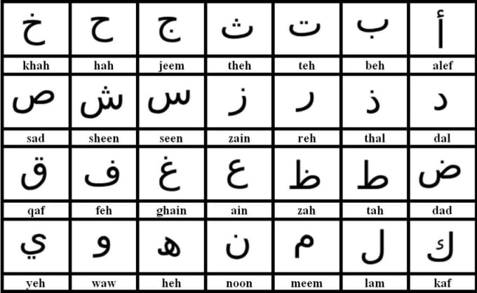 dubai arabic to english translation dubai arabic to english translation