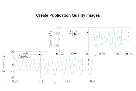 Convert your matlab figures into publication quality images by ...