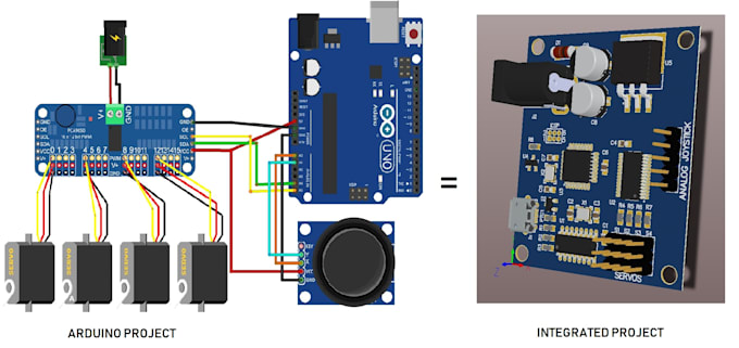 integrate your arduino design into a professional pcb board