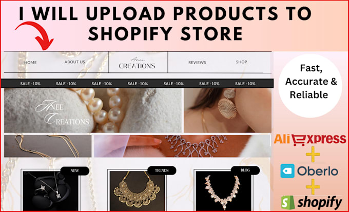 manage and upload products to your shopify and amazon store
