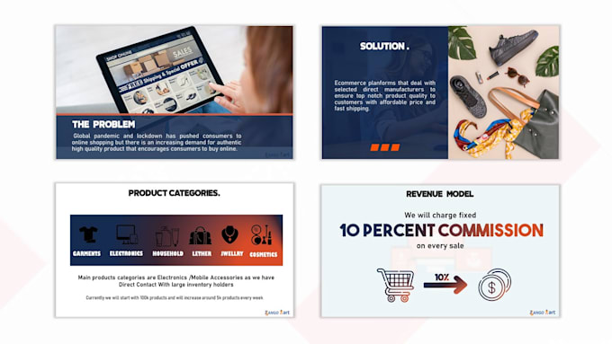 design a professional business powerpoint presentation