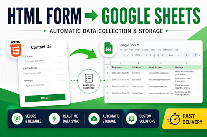 push your html form data in google spreadsheet