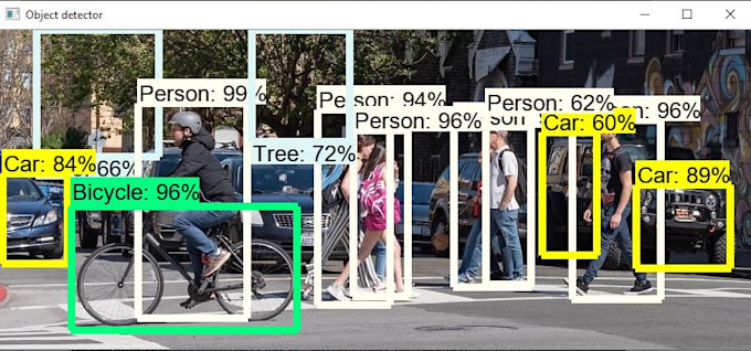 Do object detection project using tensorflow api by Moncef24 | Fiverr