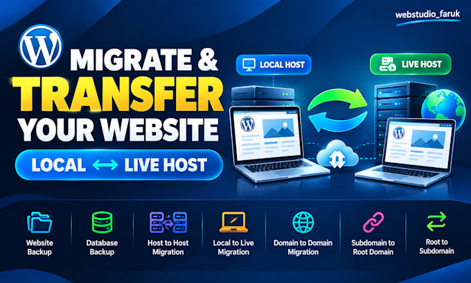 backup, migrate, and transfer your wordpress website