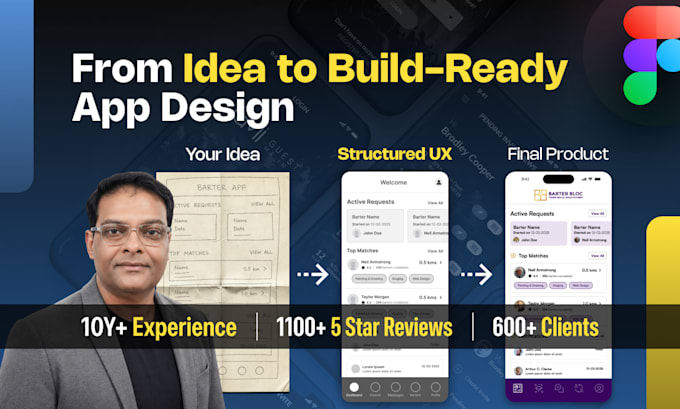 design saas UI UX for web or mobile app with wireframes and prototype