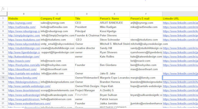 find linkedin leads ,business leads do email lead generation