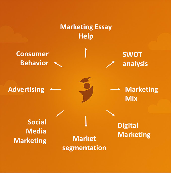 handle works on marketing, advertising, PR, and HR