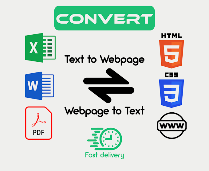 do pixel perfect printable responsive PDF, word, docs to HTML CSS