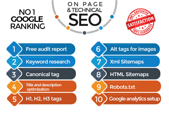 I will do website onpage optimization and technical SEO to rank on google