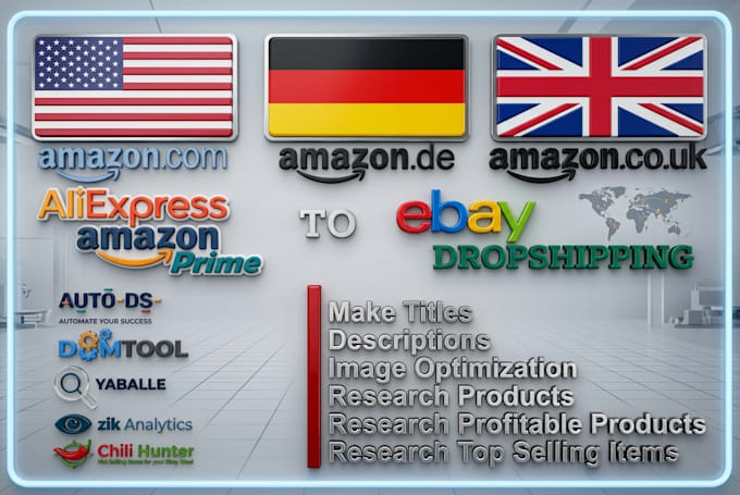 amazon to ebay dropshipping SEO optimized top listings