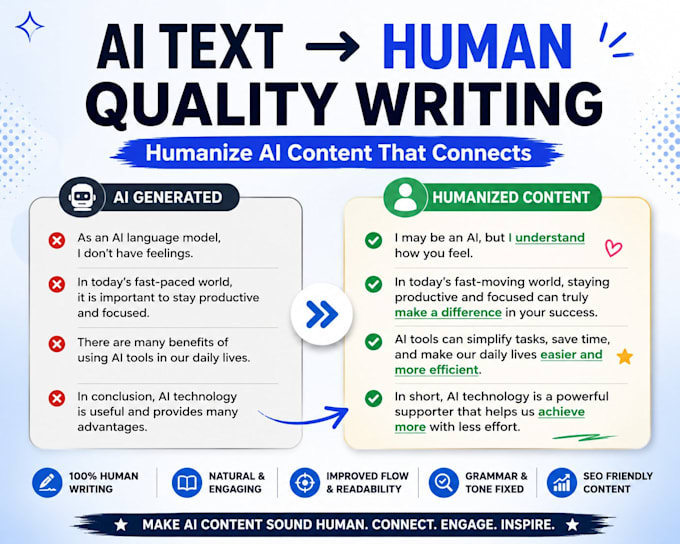 humanize ai generated content into natural, engaging writing