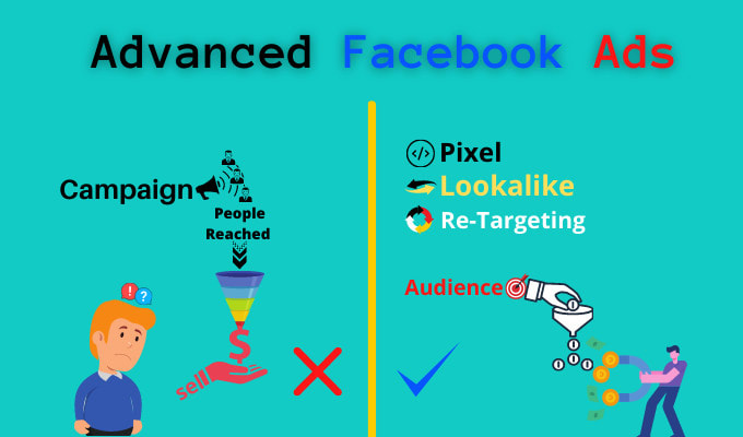 setup and manage your facebook ads campaign