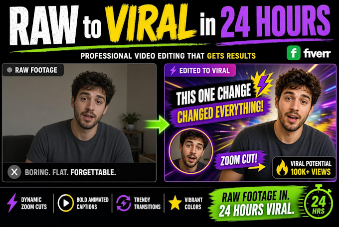 short form video editing for tiktok reels and shorts