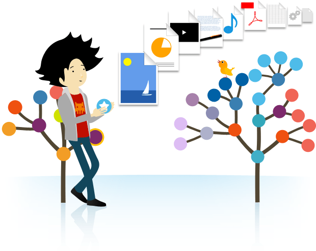M learning is. Конструктор интерактивного контента. Pearltrees интерактивные листы. Pearltrees. Pearltrees Education