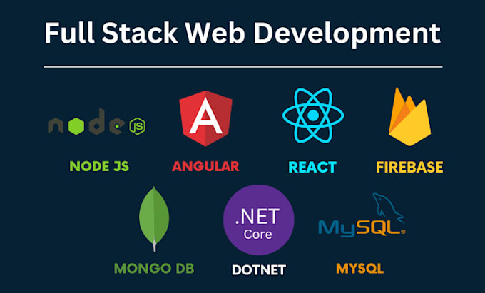 be your fullstack web application developer