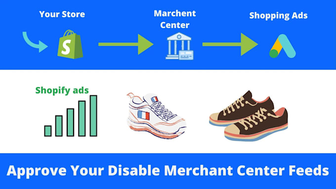 create shopping ads and feeds for google merchant center