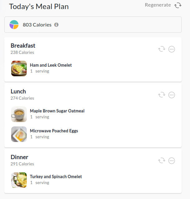 Create a customized meal plan with recipes by Niafarinas | Fiverr