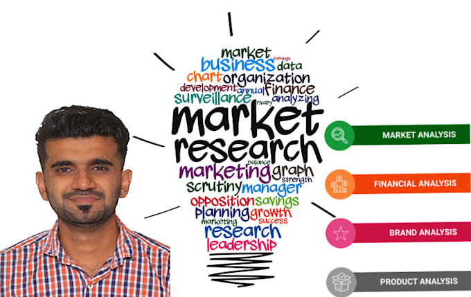 do market research, swot, pest, competitor and social media analysis