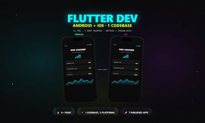 develop cross platform flutter app for android and ios