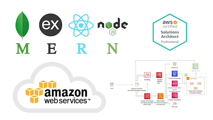 Do mern stack react redux nodejs aws serverless solution and python ...