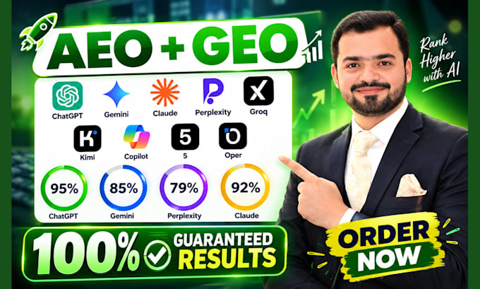 do GEO aeo SEO to improve ai visibility score of chatgpt gemini perplexity