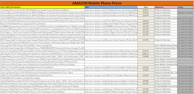 do web scraping using python,extract products,images,googlemap, yellow pages