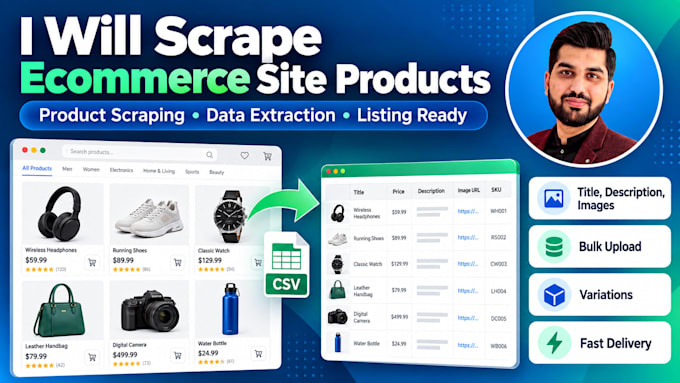do scrape ecommerce site products