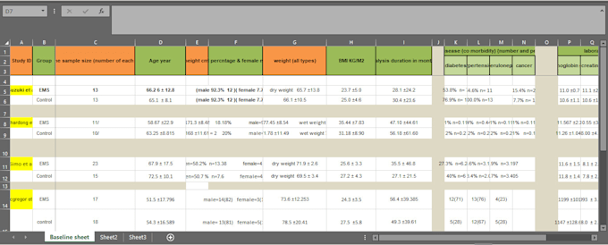 do  data extraction and quality assessment  for your systematic review