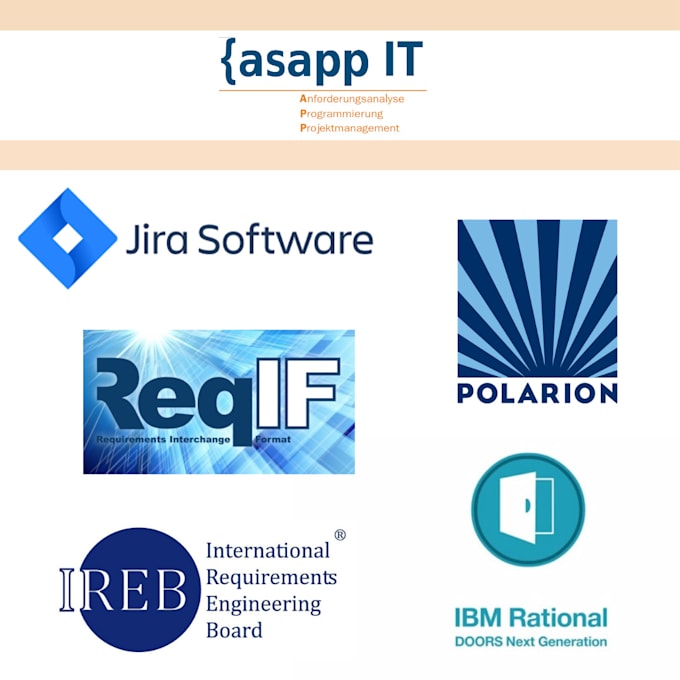 What Is Ibm Rational Doors Outlet Wholesale