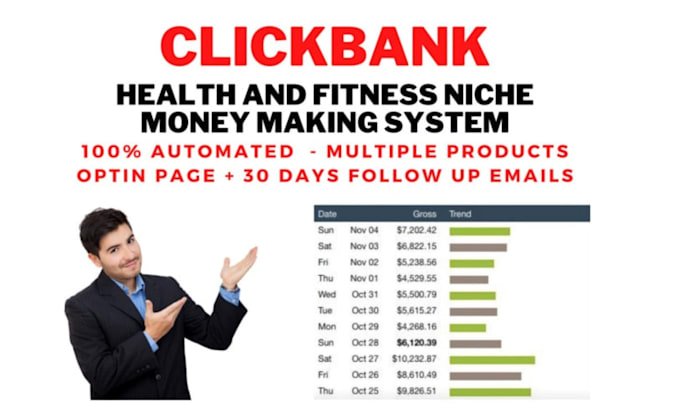 build a clickbank affiliate health niche sale funnel with follow up emails