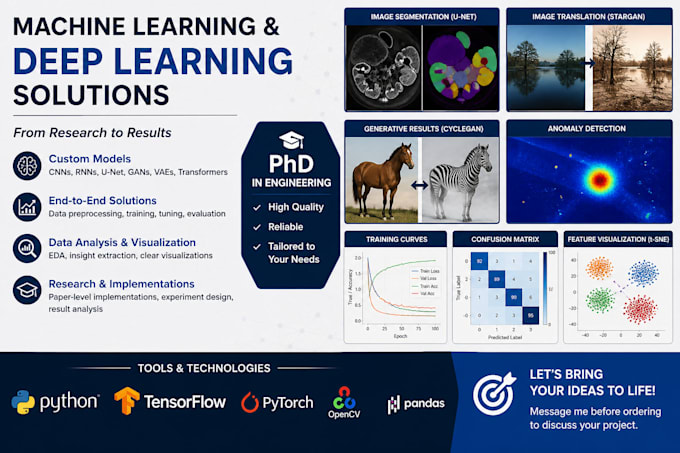 do your neural networks,deep learning python projects etc