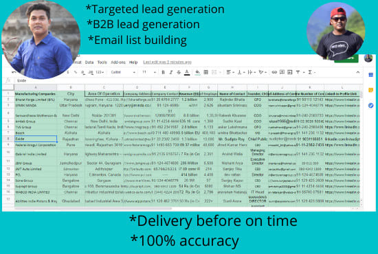 generate b2b lead generation and linkedin lead