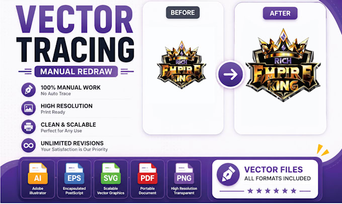 manually vector trace or redraw logo to ai eps svg PDF png