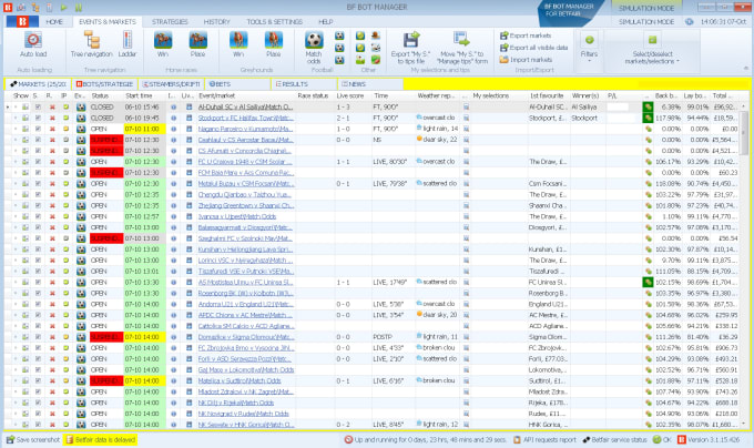 Create A Betfair Trading Bot For Your Strategy By Gustotrade