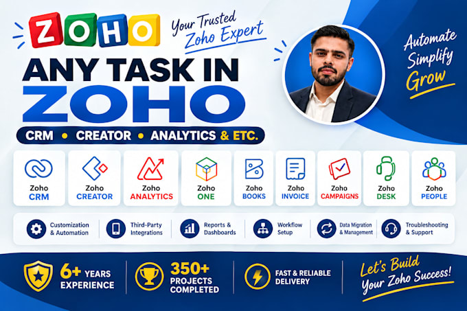 any task in zoho CRM, creator, analytics and etc