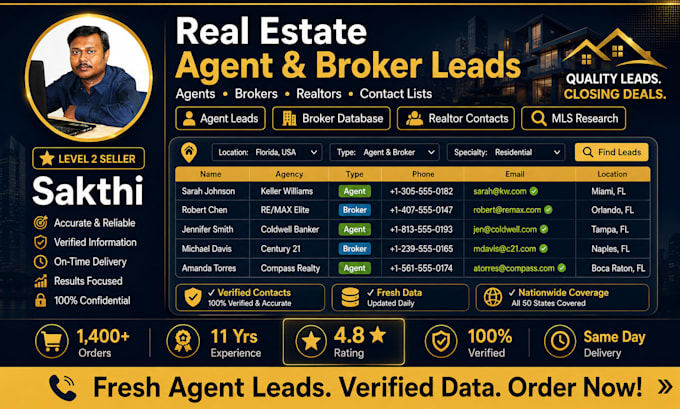 generate real estate agent and broker leads list