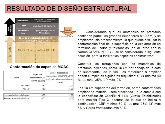 development of road and pavement engineering projects