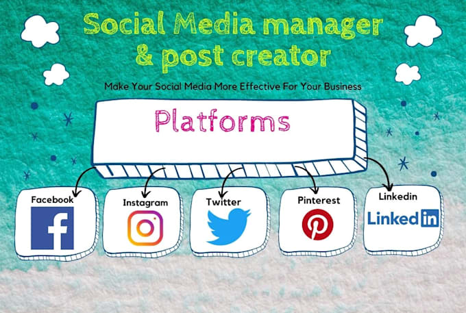 be your social media manager and post creator