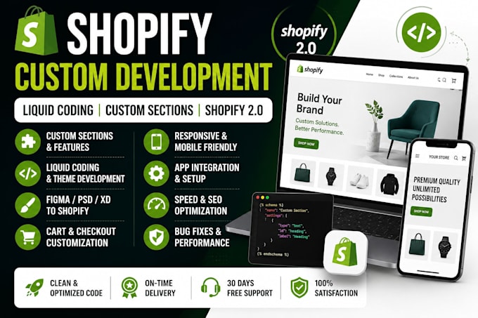 build custom shopify theme using liquid