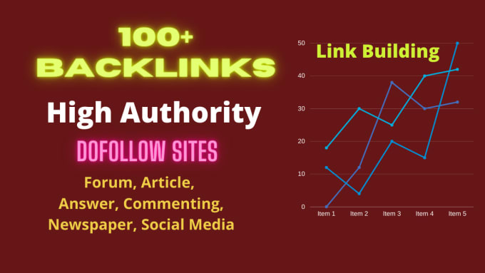 do 100 high authority dofollow link building manually