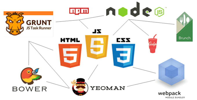 create javascript web applications