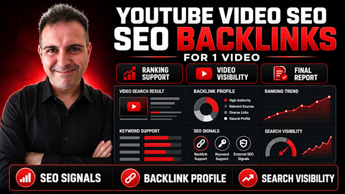 help your youtube video rank better with SEO backlinks
