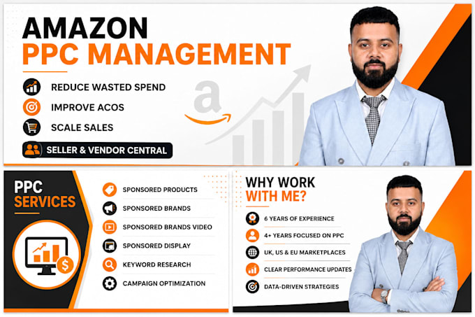 audit, optimise, and manage your amazon PPC campaigns