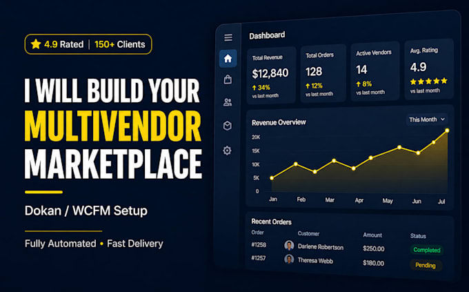 develop a service marketplace using dokan or wcfm