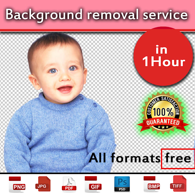 edit photo in 2 hour