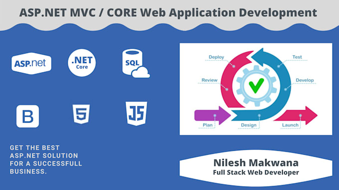 develop asp net core mvc web application