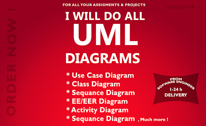 make uml,class, er,use case,flow diagrams for your projects