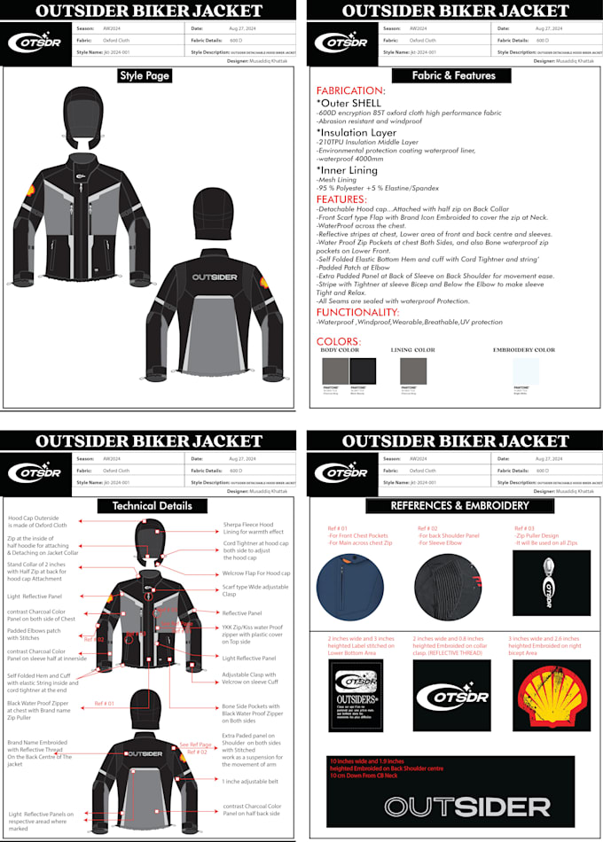 Design customized varsity jacket, puffer, leather jacket ,wind breaker ...