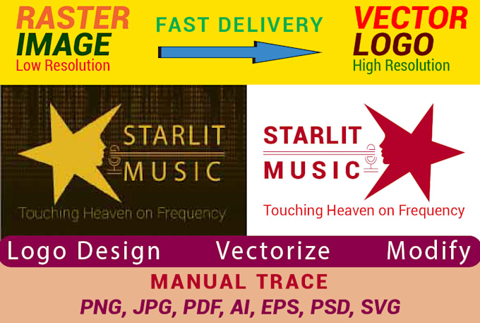 Convert any raster, jpg, png, image logo to vector by Shaplakhatun88 ...
