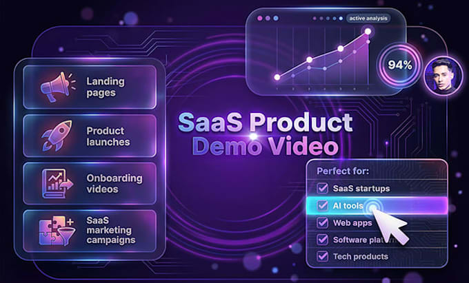 create a saas product demo video or app promo video for your software